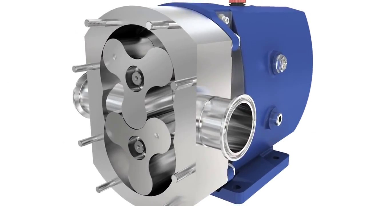 Роторный насос. Alfa Laval Lobe Pump. Кулачковый насос Alfa Laval. Роторный насос Alfa Laval. Насос Alfa Laval LKH - 50.